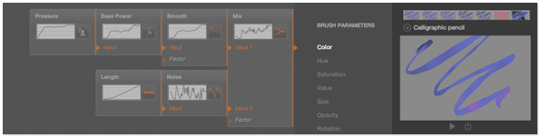 BlackInk-Feature: Controllers